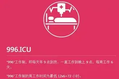 Strona projektu 996.ICU: biała ikona łóżka szpitalnego z kroplówką na czerwonym tle i chiński opis systemu pracy 996